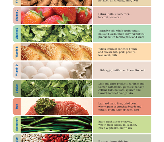 AAFP Vitamins | THE CREATIVE BEAST