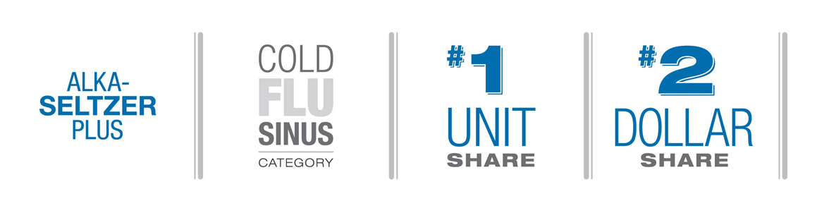 Alka-Seltzer | THE CREATIVE BEAST