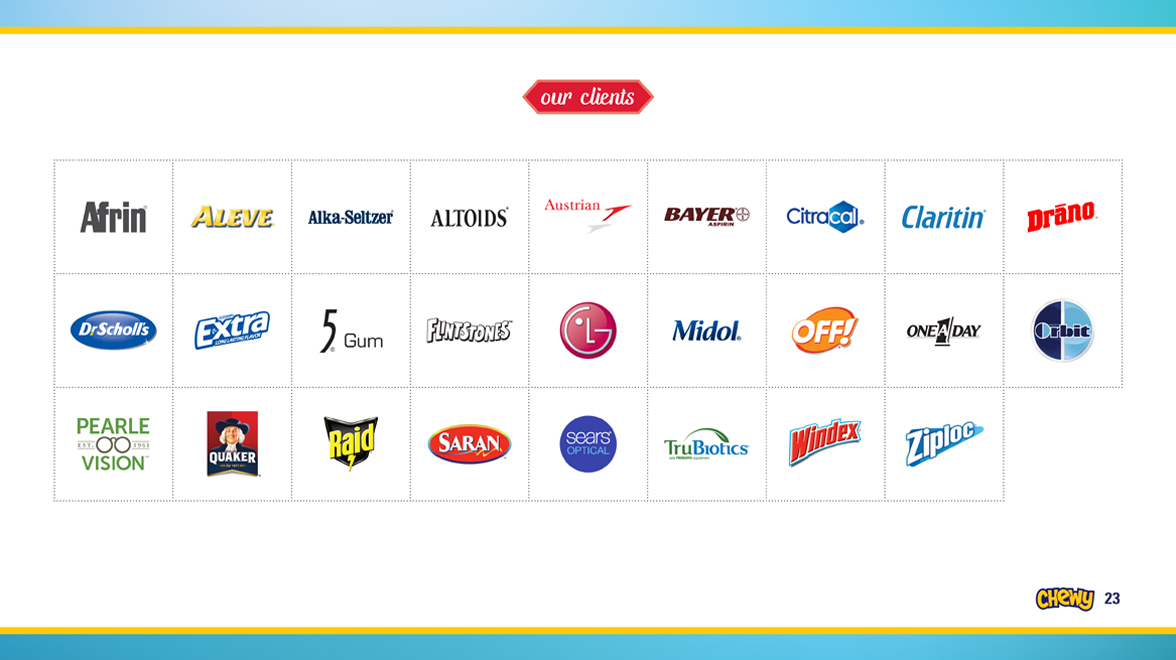 Quaker Chewy Granola Bars | THE CREATIVE BEAST