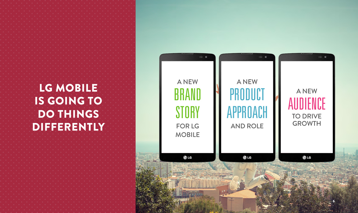 LG Mobile | THE CREATIVE BEAST