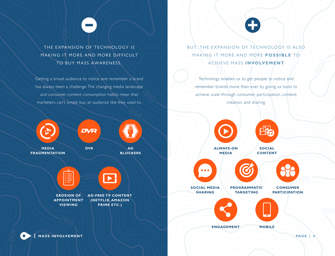 Travelocity | THE CREATIVE BEAST