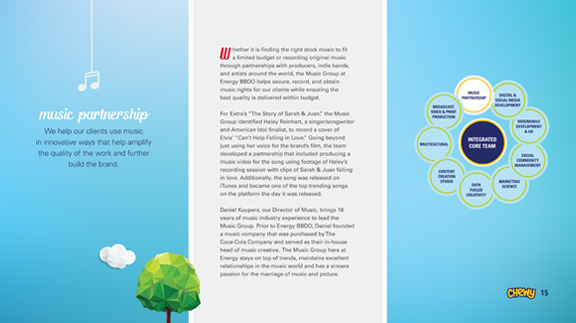 Quaker Chewy Granola Bars Quaker Chewy Granola Bars | THE CREATIVE BEAST